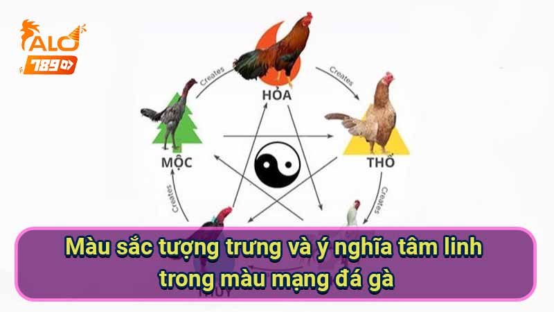 mau-sac-tuong-trung-va-y-nghia-tam-linh-trong-mau-mang-da-ga